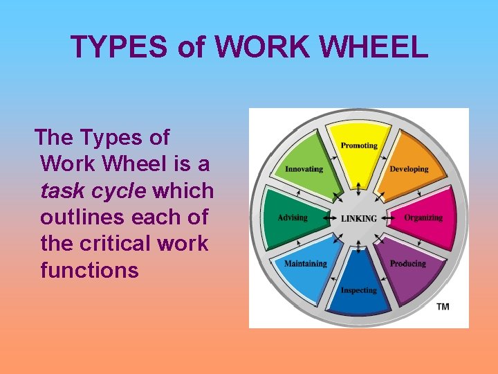 TYPES of WORK WHEEL The Types of Work Wheel is a task cycle which