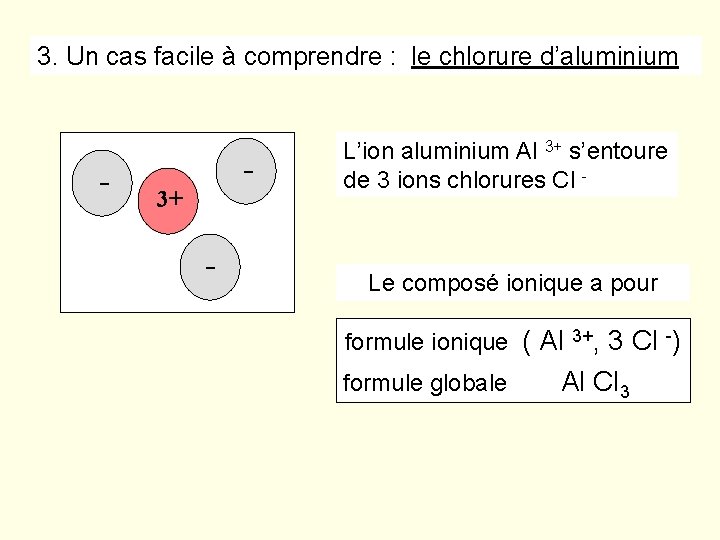 3. Un cas facile à comprendre : le chlorure d’aluminium - - 3+ - 3. Un cas facile à comprendre : le chlorure d’aluminium - - 3+ -