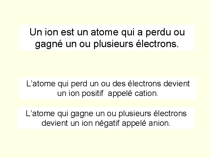 Un ion est un atome qui a perdu ou gagné un ou plusieurs électrons. Un ion est un atome qui a perdu ou gagné un ou plusieurs électrons.