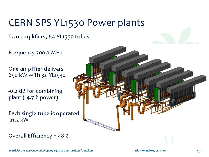 CERN SPS YL 1530 Power plants Two amplifiers, 64 YL 1530 tubes Frequency 200.