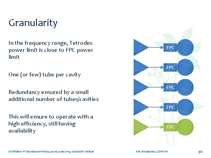 Granularity In the frequency range, Tetrodes power limit is close to FPC power limit