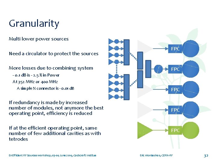 Granularity Multi lower power sources Need a circulator to protect the sources More losses