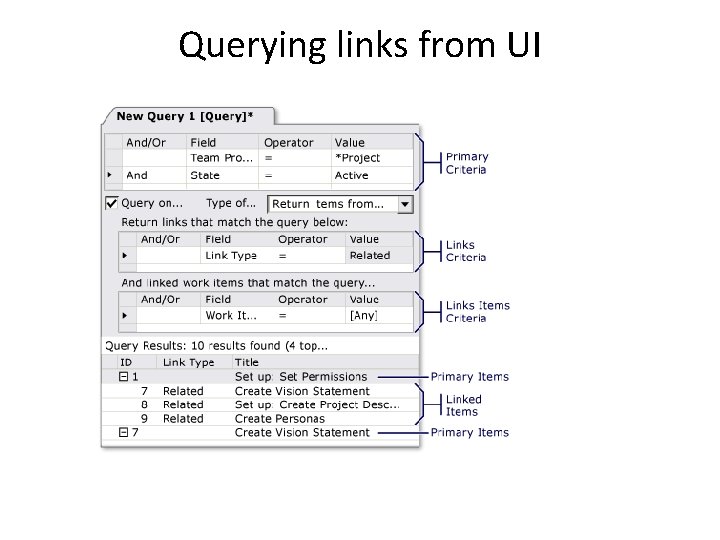 Querying links from UI 