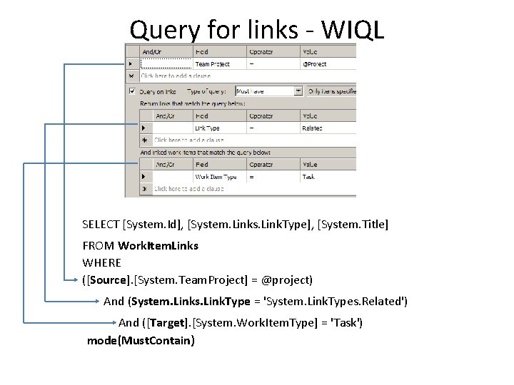 Query for links - WIQL SELECT [System. Id], [System. Links. Link. Type], [System. Title]