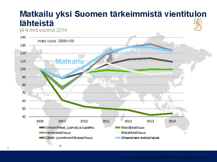 Matkailu yksi Suomen tärkeimmistä vientitulon lähteistä yli 4 mrd vuonna 2014 140 130 Index