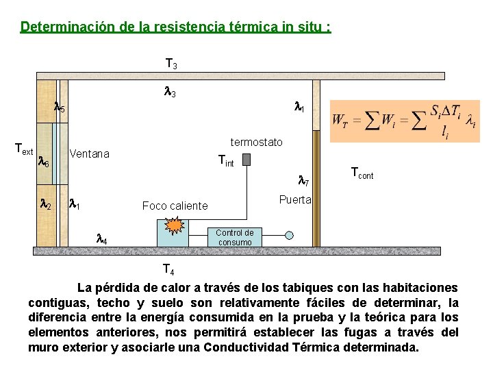Determinación de la resistencia térmica in situ : T 3 l 5 Text l