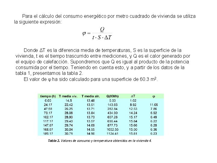 Para el cálculo del consumo energético por metro cuadrado de vivienda se utiliza la