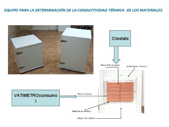 EQUIPO PARA LA DETERMINACIÓN DE LA CONDUCTIVIDAD TÉRMICA DE LOS MATERIALES. Criostato VATIMETRO(consumo )