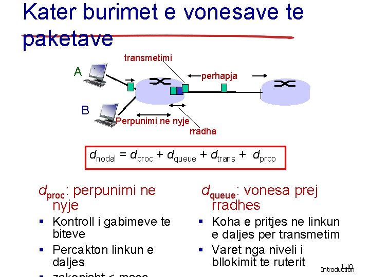 Kater burimet e vonesave te paketave transmetimi A perhapja B Perpunimi ne nyje rradha