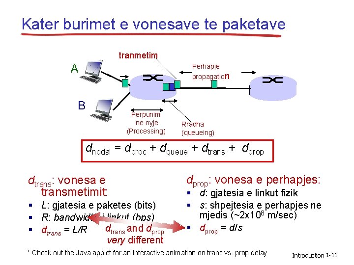 Kater burimet e vonesave te paketave tranmetim A Perhapje propagation B Perpunim ne nyje