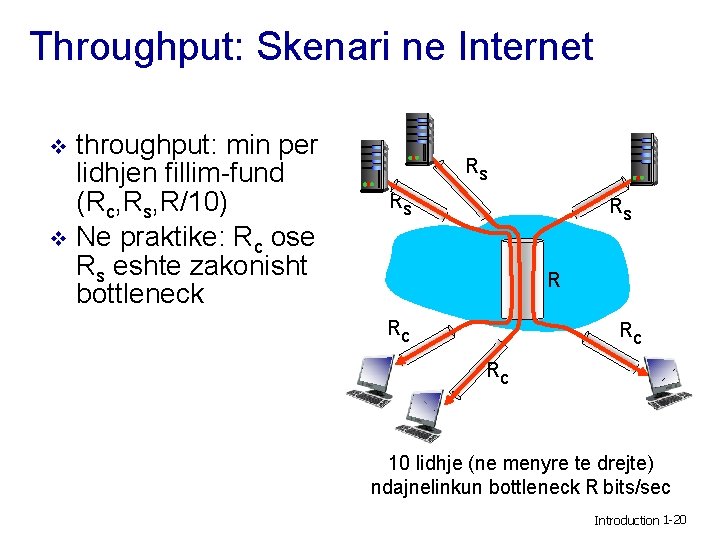 Throughput: Skenari ne Internet throughput: min per lidhjen fillim-fund (Rc, Rs, R/10) v Ne