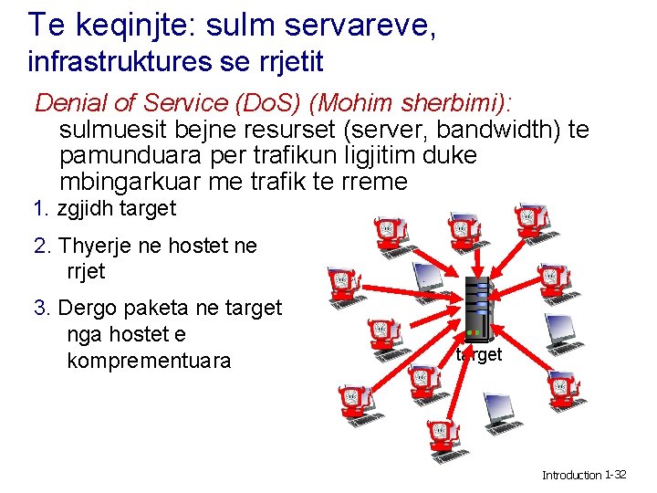Te keqinjte: sulm servareve, infrastruktures se rrjetit Denial of Service (Do. S) (Mohim sherbimi):