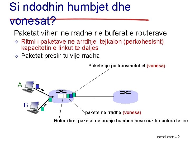 Si ndodhin humbjet dhe vonesat? Paketat vihen ne rradhe ne buferat e routerave v