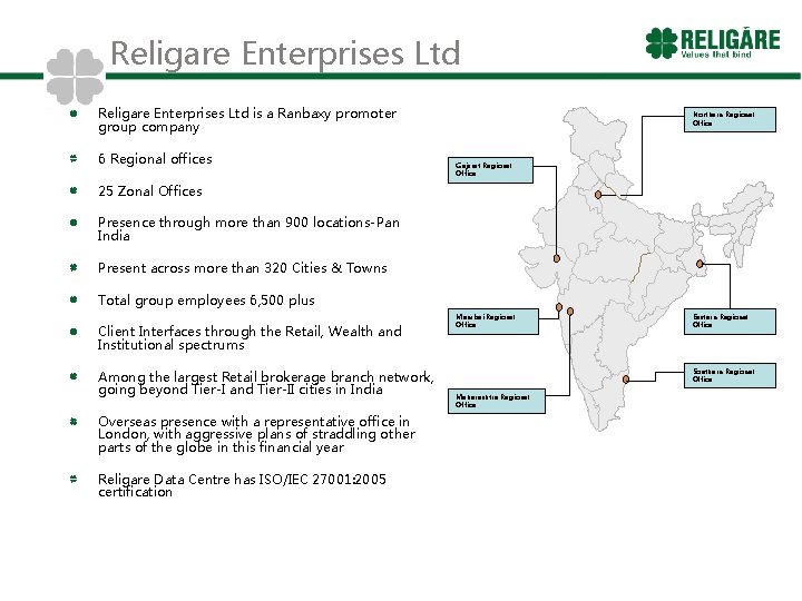 Religare Enterprises Ltd is a Ranbaxy promoter group company 6 Regional offices Northern Regional