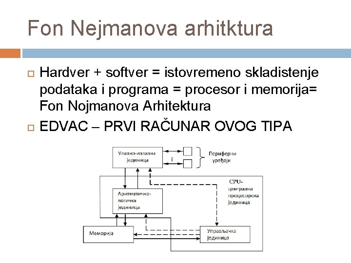 Fon Nejmanova arhitktura Hardver + softver = istovremeno skladistenje podataka i programa = procesor