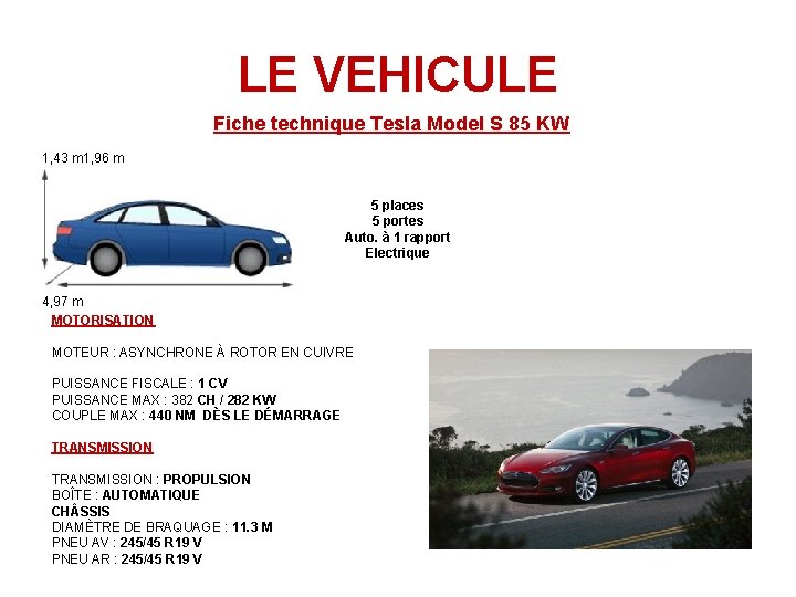 LE VEHICULE Fiche technique Tesla Model S 85 KW 1, 43 m 1, 96