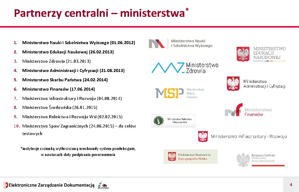 Partnerzy centralni – ministerstwa* 1. Ministerstwo Nauki i Szkolnictwa Wyższego (01. 06. 2012) 2.