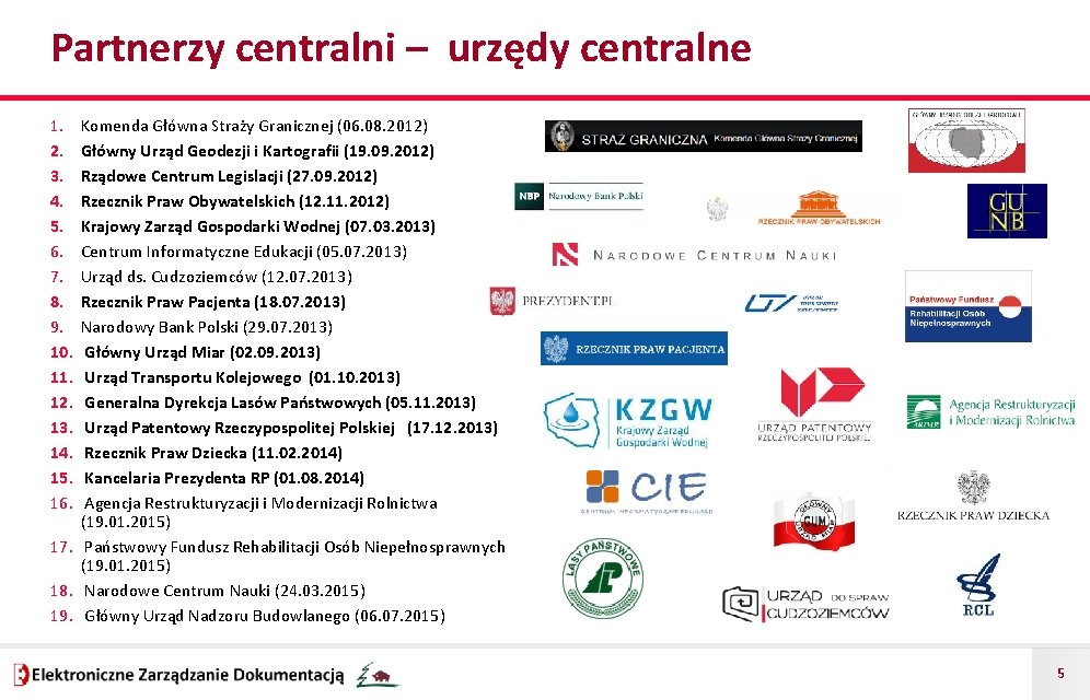 Partnerzy centralni – urzędy centralne 1. 2. 3. 4. 5. 6. 7. 8. 9.