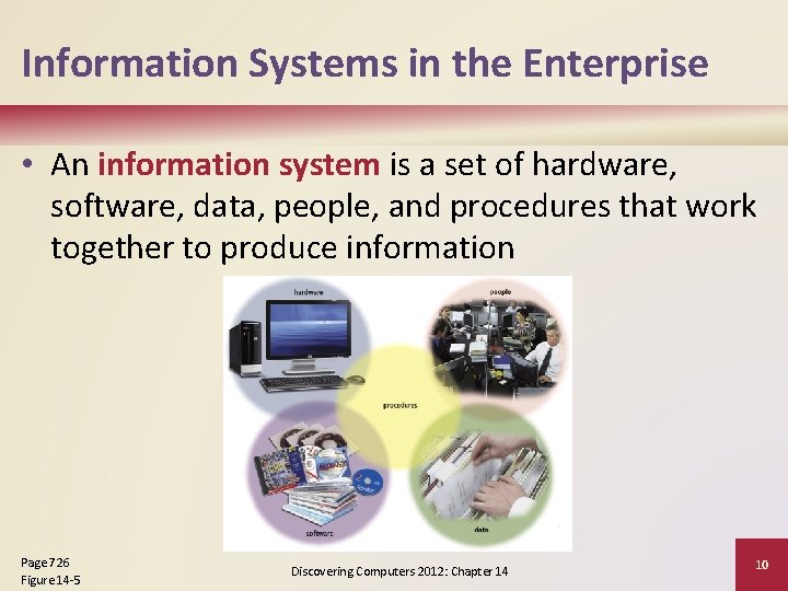 Information Systems in the Enterprise • An information system is a set of hardware, Information Systems in the Enterprise • An information system is a set of hardware,