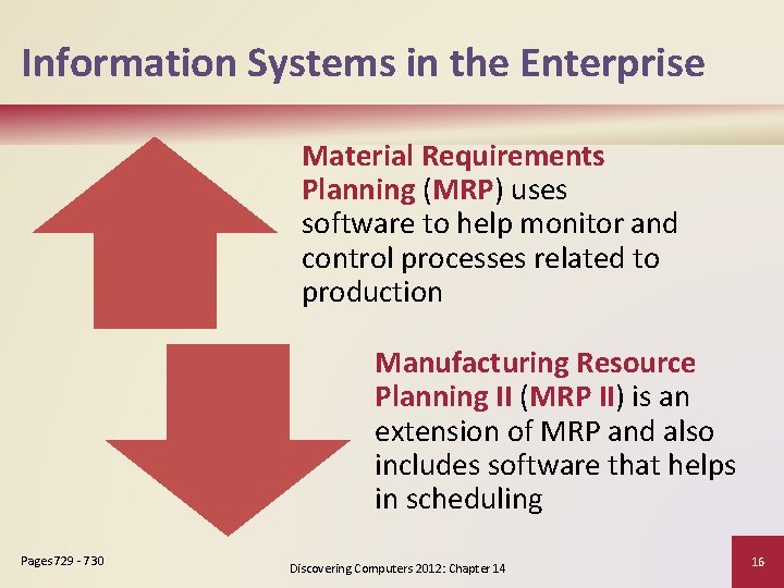 Information Systems in the Enterprise Material Requirements Planning (MRP) uses software to help monitor Information Systems in the Enterprise Material Requirements Planning (MRP) uses software to help monitor
