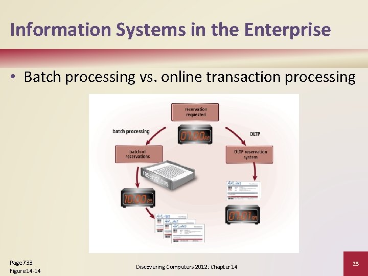 Information Systems in the Enterprise • Batch processing vs. online transaction processing Page 733