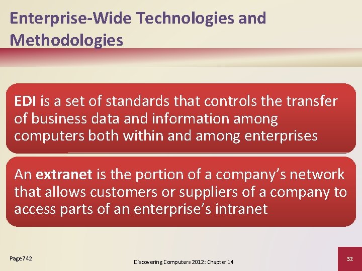 Enterprise-Wide Technologies and Methodologies EDI is a set of standards that controls the transfer Enterprise-Wide Technologies and Methodologies EDI is a set of standards that controls the transfer