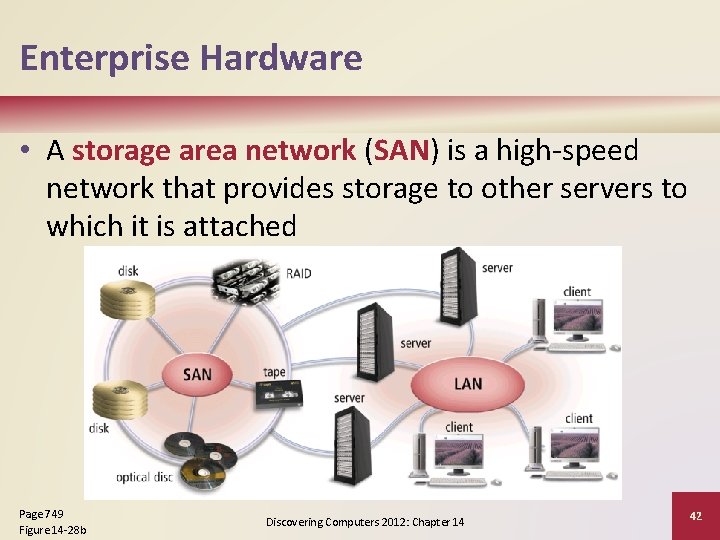 Enterprise Hardware • A storage area network (SAN) is a high-speed network that provides Enterprise Hardware • A storage area network (SAN) is a high-speed network that provides