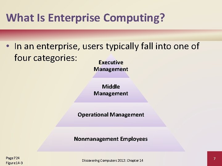 What Is Enterprise Computing? • In an enterprise, users typically fall into one of