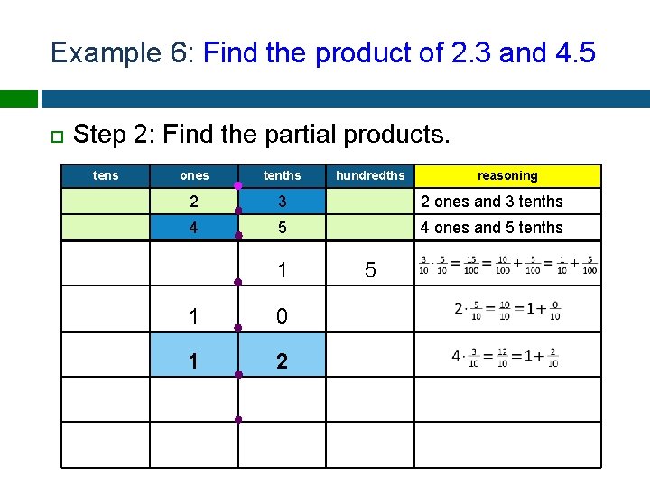 Example 6: Find the product of 2. 3 and 4. 5 Step 2: Find