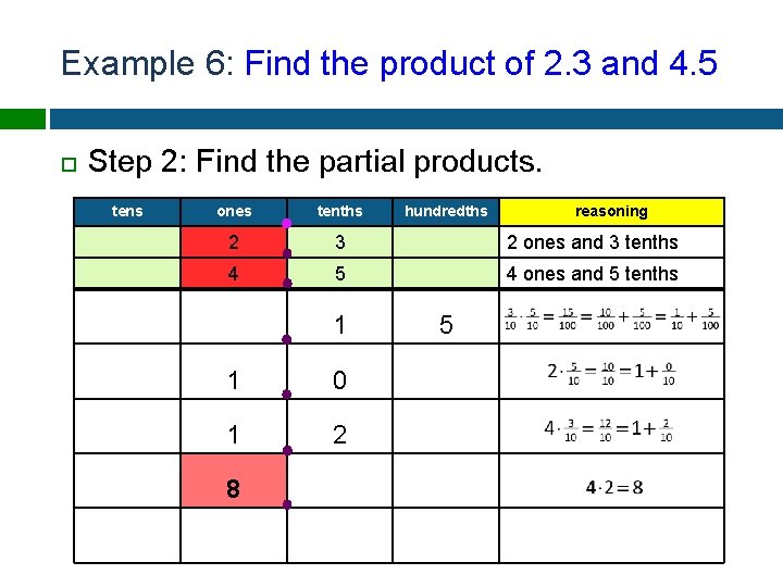 Example 6: Find the product of 2. 3 and 4. 5 Step 2: Find