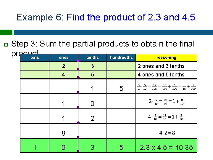Example 6: Find the product of 2. 3 and 4. 5 Step 3: Sum