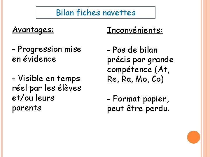 Bilan fiches navettes Avantages: Inconvénients: - Progression mise en évidence - Pas de bilan