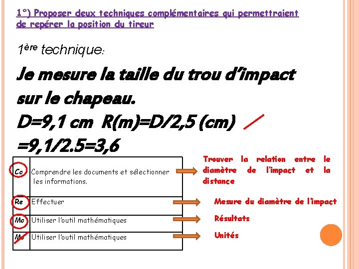 1°) Proposer deux techniques complémentaires qui permettraient de repérer la position du tireur 1ère