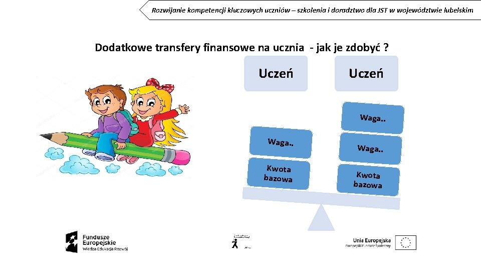 Rozwijanie kompetencji kluczowych uczniów – szkolenia i doradztwo dla JST w województwie lubelskim Dodatkowe