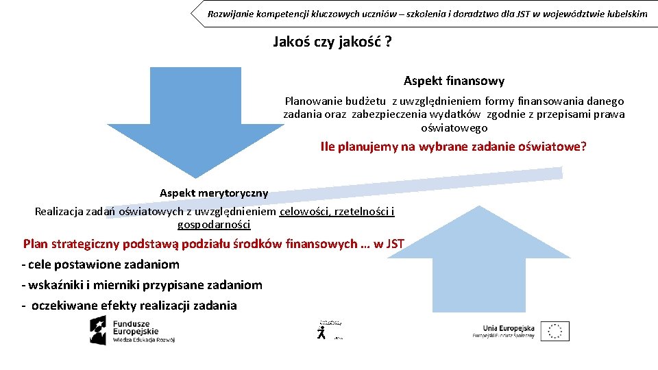 Rozwijanie kompetencji kluczowych uczniów – szkolenia i doradztwo dla JST w województwie lubelskim Jakoś