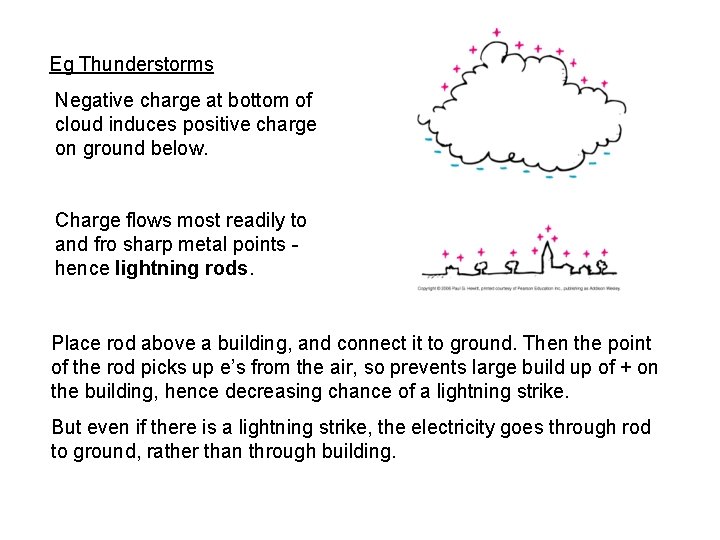 Eg Thunderstorms Negative charge at bottom of cloud induces positive charge on ground below.