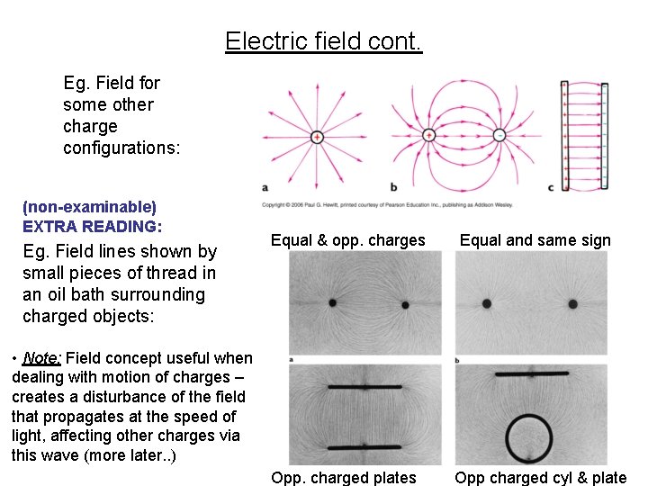 Electric field cont. Eg. Field for some other charge configurations: (non-examinable) EXTRA READING: Eg.