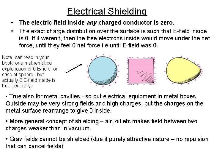 Electrical Shielding • The electric field inside any charged conductor is zero. • The