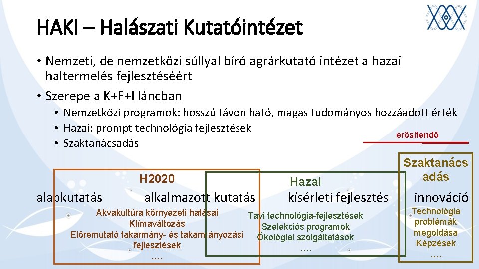 HAKI – Halászati Kutatóintézet • Nemzeti, de nemzetközi súllyal bíró agrárkutató intézet a hazai