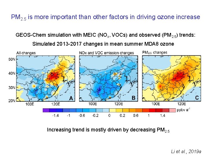 PM 2. 5 is more important than other factors in driving ozone increase GEOS-Chem