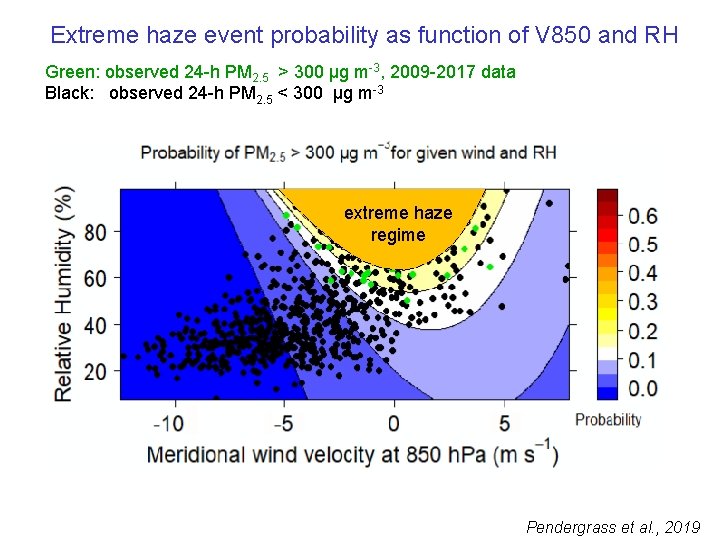 Extreme haze event probability as function of V 850 and RH Green: observed 24