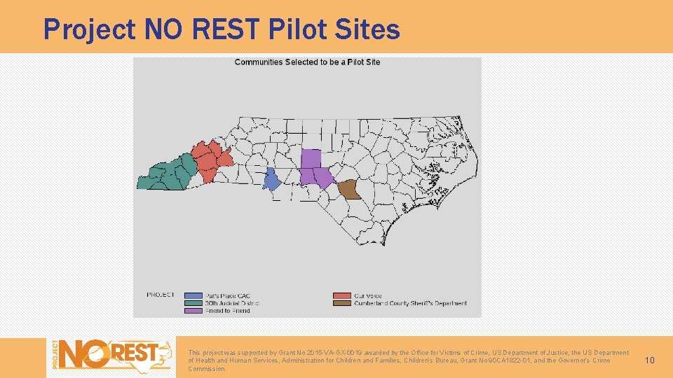 Project NO REST Pilot Sites This project was supported by Grant No 2015 -VA-GX-0019