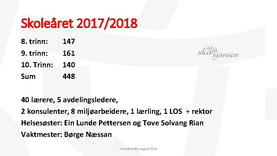 Skoleåret 2017/2018 8. trinn: 9. trinn: 10. Trinn: Sum 147 161 140 448 40