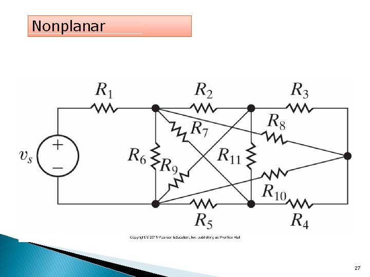 Nonplanar 27 