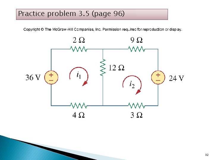 Practice problem 3. 5 (page 96) 32 