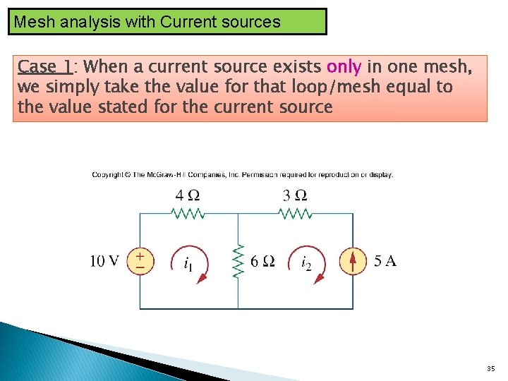 Mesh analysis with Current sources Case 1: When a current source exists only in