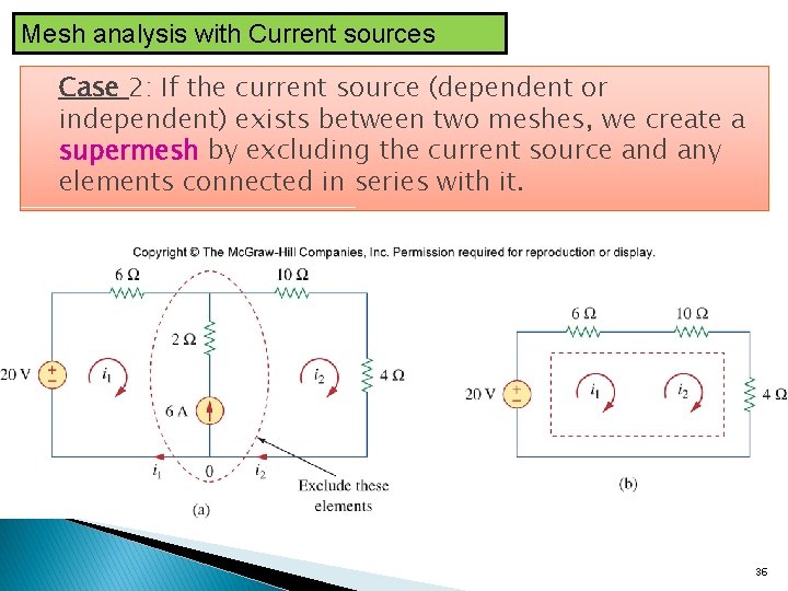 Mesh analysis with Current sources Case 2: If the current source (dependent or independent)