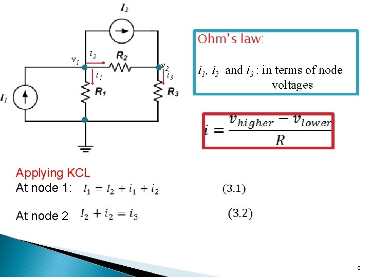 v 1 i 2 i 1 Ohm’s law: v 2 i 3 i 1,