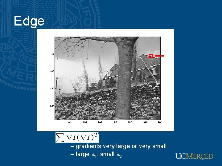 Edge – gradients very large or very small – large 1, small 2 Edge – gradients very large or very small – large 1, small 2