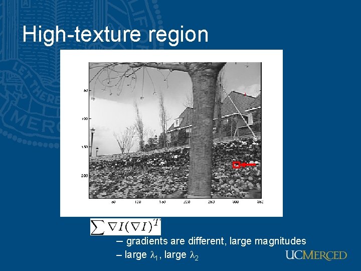 High-texture region – gradients are different, large magnitudes – large 1, large 2 High-texture region – gradients are different, large magnitudes – large 1, large 2